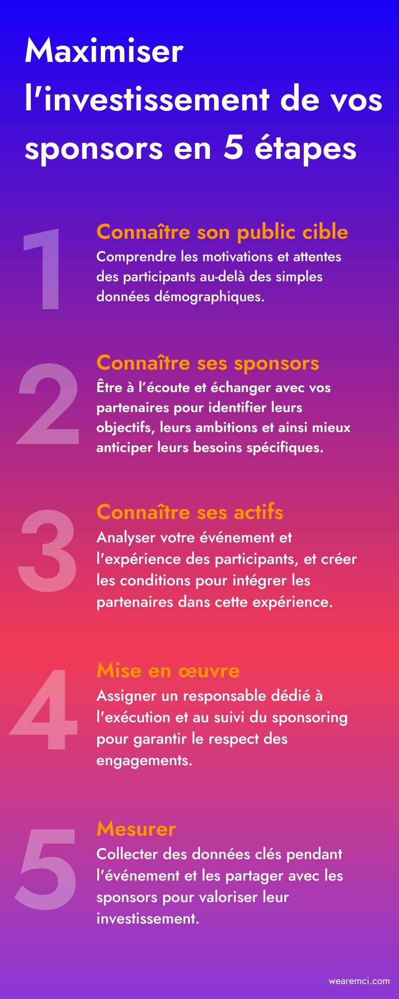 Maximisez l'investissement de vos sponsors en 5 étapes  (2)