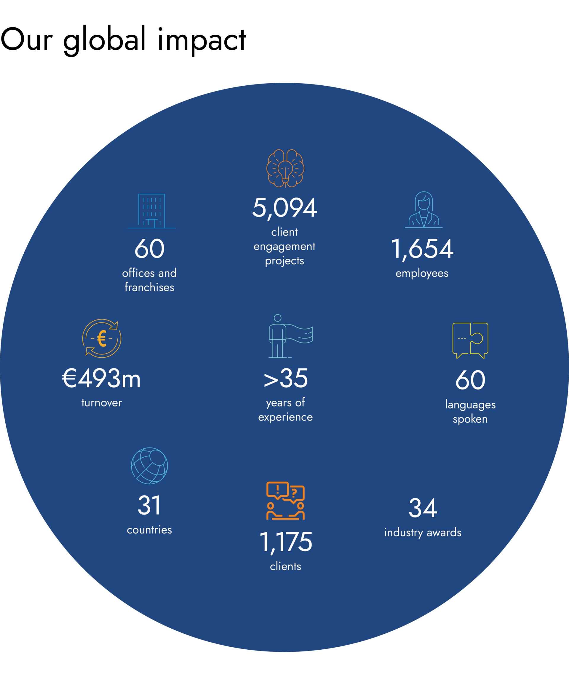 MCI_INFOGRAPHICS_2024-09