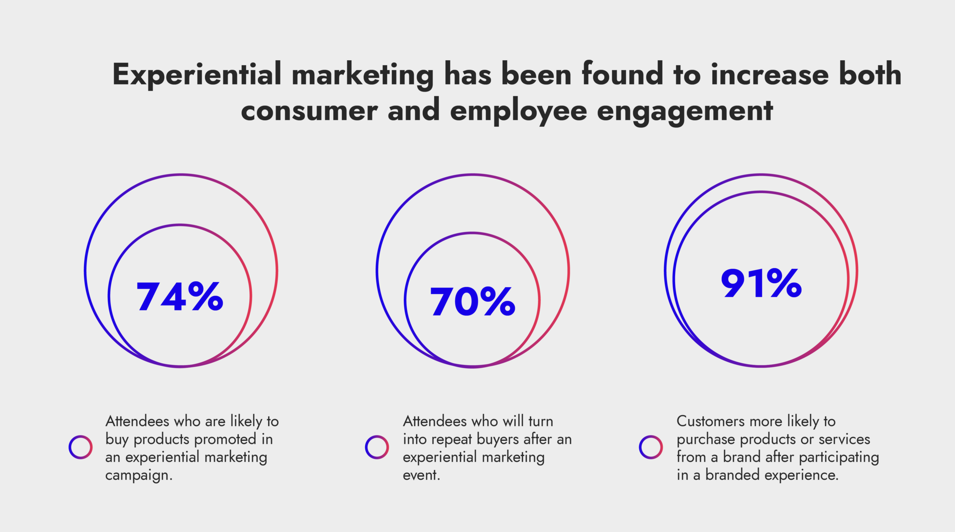 Revenue & Engagement_Artboard 2 copy 3 Revenue & Engagement_Artboard 2 copy 3