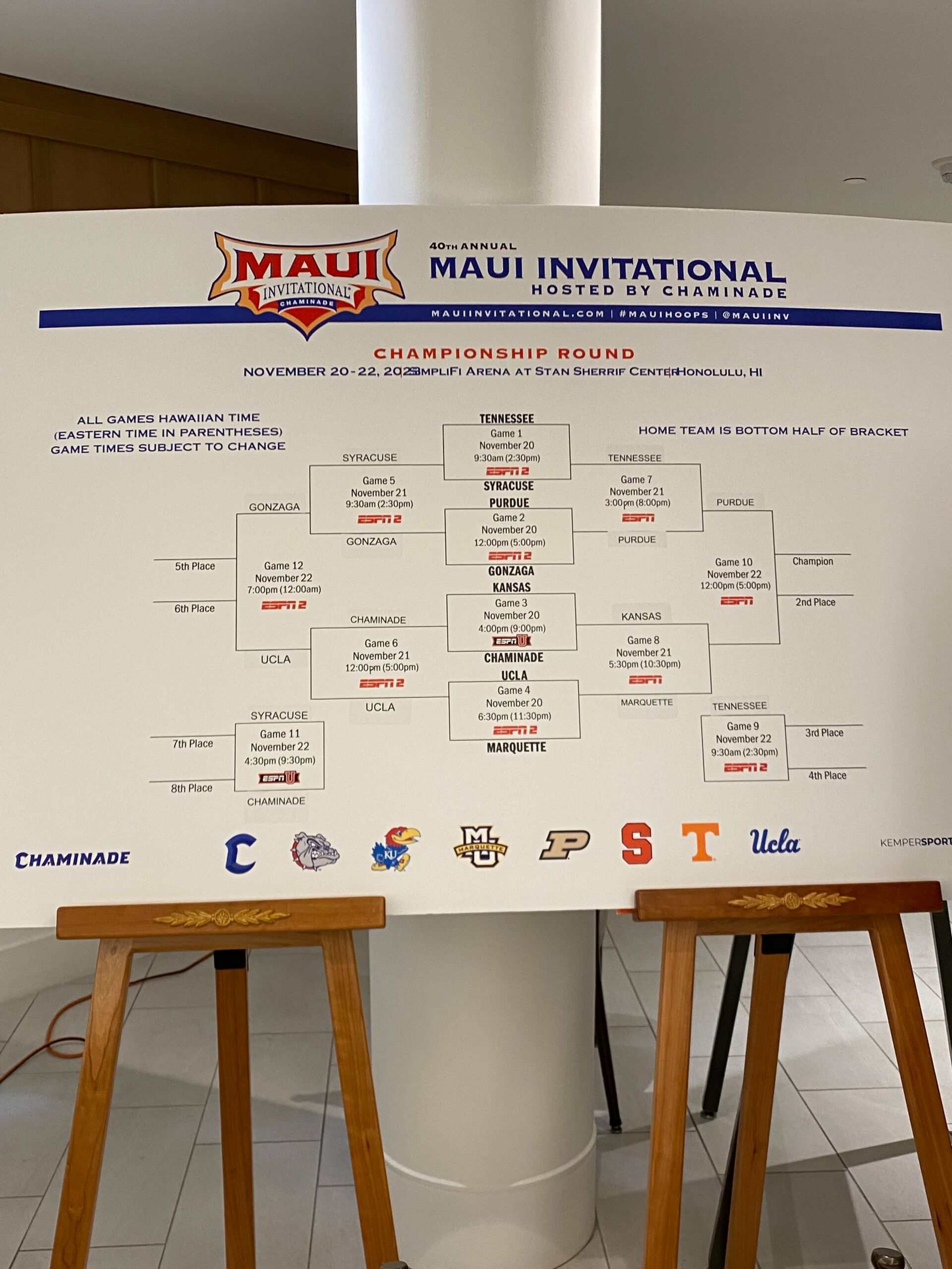 Maui_Invitational_3