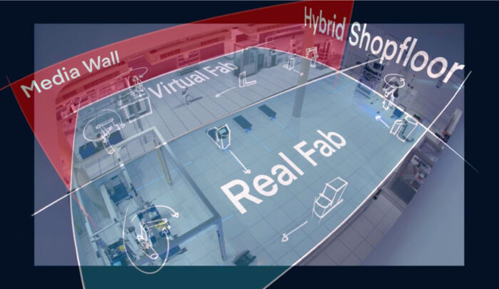 Hybrid Shopfloor-5 © Bosch Rexroth AG Hybrid Shopfloor-5 © Bosch Rexroth AG