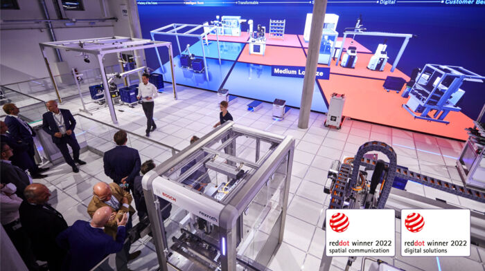Hybrid Shopfloor-7 © Bosch Rexroth AG Hybrid Shopfloor-7 © Bosch Rexroth AG